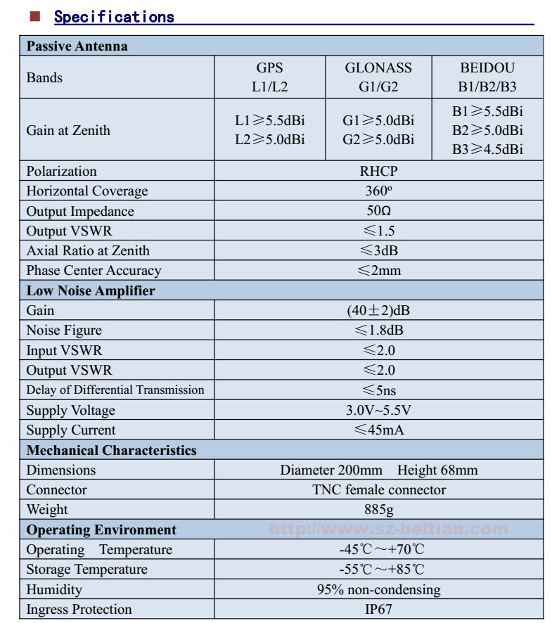 from cdelect at juno